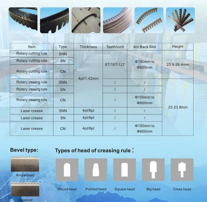 Rotary Die Cutting Steel Rule Perforation Blade for Die Making